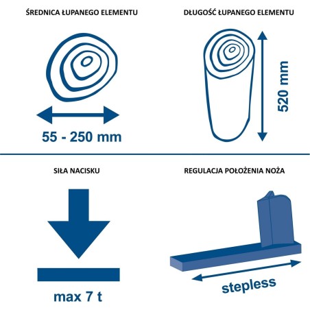 Scheppach Holzspalter HL760L
