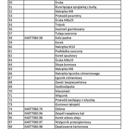 Dedra Antriebssatz, komplett