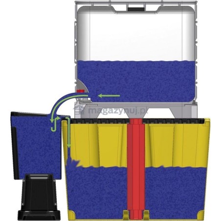 Topserw Auffangwanne mit einem Fassungsvermögen von 1120 l, für 1*IBC/KTC, Abmessungen 1450 x 1450 x 1000 mm (Farbe: Schwarz)
