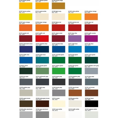 Schuller-Lackspray – Prisma Color RAL 2000