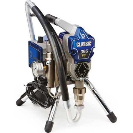 Beschaffung des GRACO CLASSIC S 395 PC-Aggregats