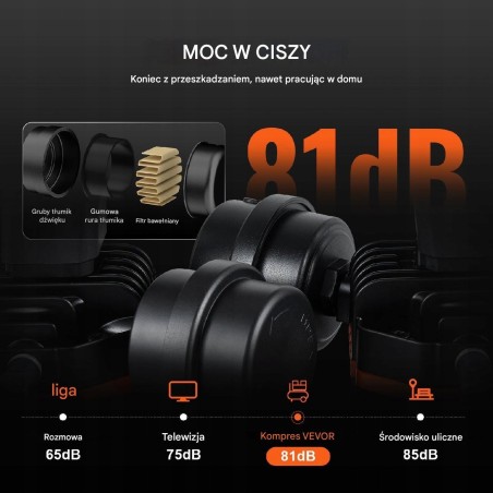 Tragbarer Luftkompressor, 860 W, 8 l