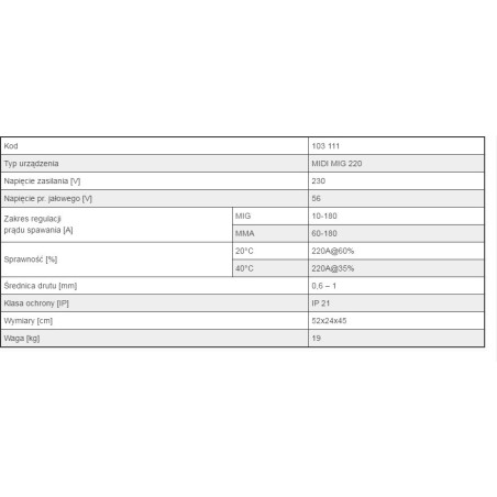 Weldman Halbautomatisches Inverter-Schweißgerät MIDI MIG 220 A, 230 V (103 111)