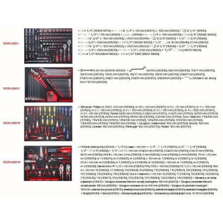Werkzeugwagen Pro-Line mit 7 Schubladen und Ausstattung (33119)