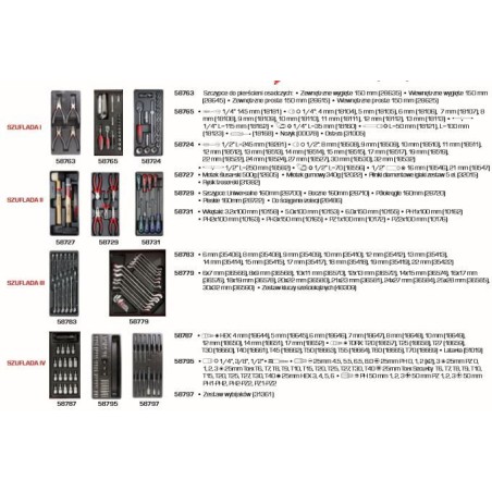 Pro-Line-Werkzeugwagen mit 6 Schubladen und Zubehör (33117)