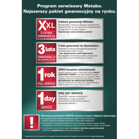 Metabo-Schleifmaschine GE 710 Plus (600616000)