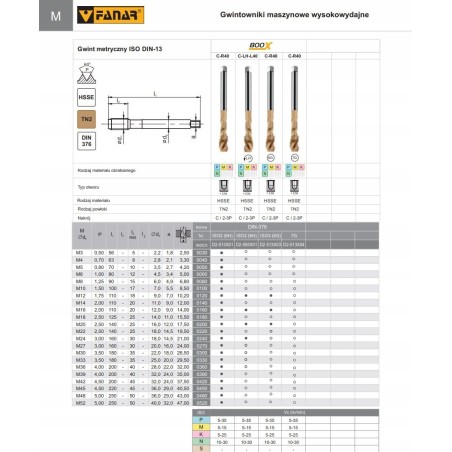Fanar Gewindebohrer M33 DIN-376C  R40 (6H) HSSE TIN 800X