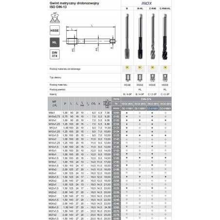 Fanar Gewindebohrer M14x1,5 DIN-374C R40 (6H) HSSE INOX – D2-511801-0145