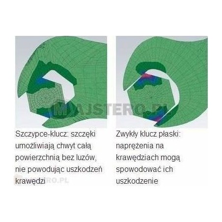 Knipex 2-in-1-Armaturenschlüssel 86 03 125-150-180-250-300