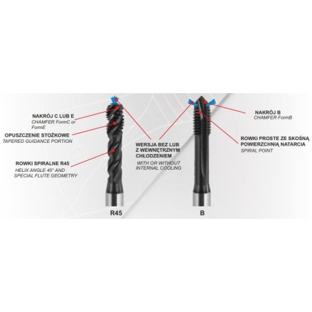 Fanar Maschinengewindebohrer M12 (D4-528M01-0120)