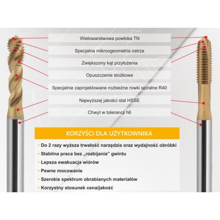 Fanar Handgewindebohrer DIN-376C R40 HSSE TIN 800X M16 (D2-513X01-0160)
