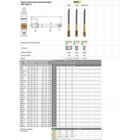 Fanar Gewindebohrer M18x1,5 DIN-374B (6H) HSSE TN 800X