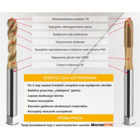 Fanar Maschinengewindebohrer M18 (D2-113X01-0180)