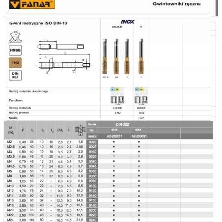 Fanar Gewindebohrer M14 NGMM/3-P DIN-352 (6HX) HSSE TIN INOX