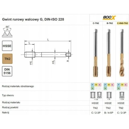 Fanar Gewindebohrer G 3/4" DIN-5156C R40 HSSE TIN 800X