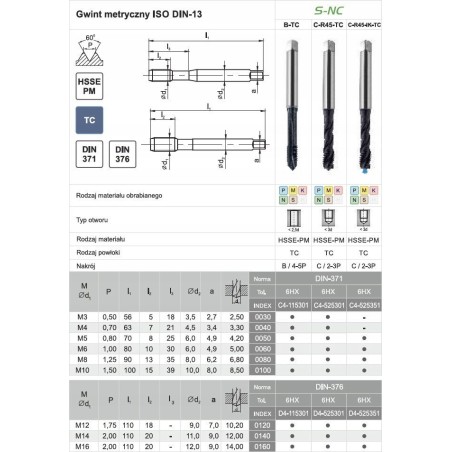 Fanar Gewindebohrer M16 DIN-376B (6H) HSSE-PM TICN S-NC