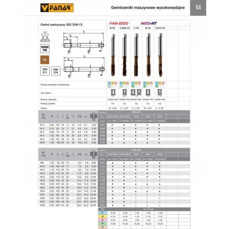 Fanar Gewindebohrer M12 DIN-376B (6HX) HSSE-PM TS 1400 HT