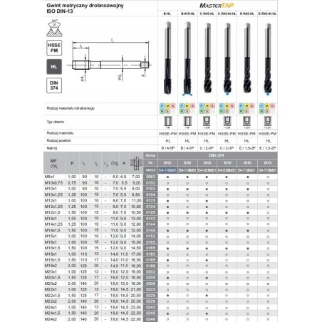 Fanar Gewindebohrer M10x1 DIN-374B (6H) HSSE-PM HL MASTERTAP