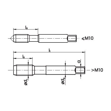 Fanar Handgewindebohrer, linksgängig, M20x1,5, 2 Stück (A1-260001-0205)