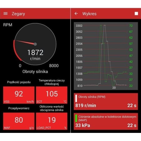 SDPROG VGATE ICAR3 BT ELM327 OBD2 OBDII + SDPROG PL Android