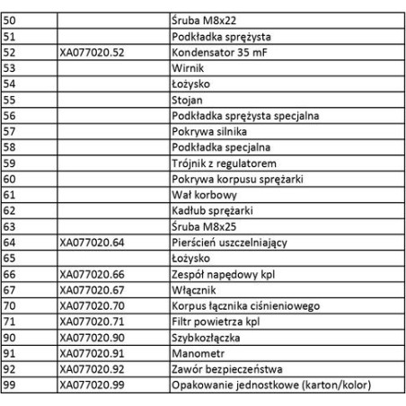 Dedra Druckanschlussbaugruppe