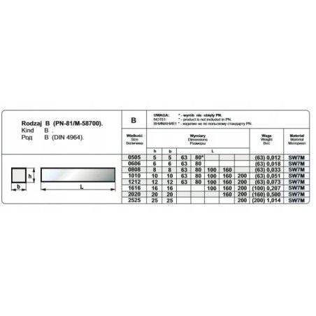 NOZ TOK OPR.16/16/200