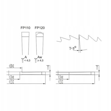 Sägeblattfräser FI 160,0   3,0 Z128A d32 HSS NFTE