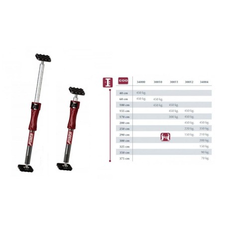 PIHER Multi Teleskopstütze 600–1000 mm (P30010)