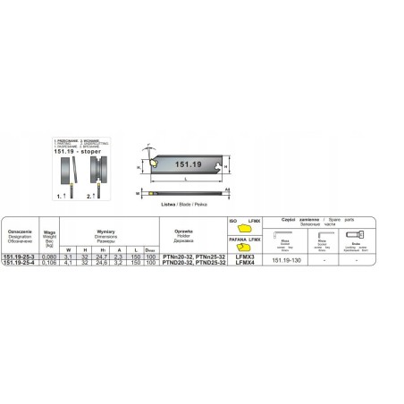 NOZ TOK SKL.151.19-25-3