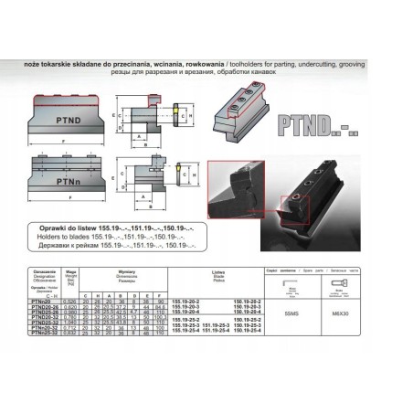 NOZ TOK SKL.151.19-25-3