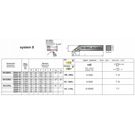 NOZ TOK SKL.SVJBR 2525-16