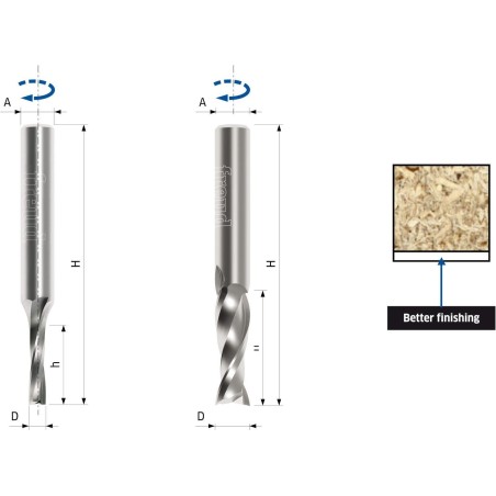 HW-Fräser SCH2UFN110R 3×50×6,0