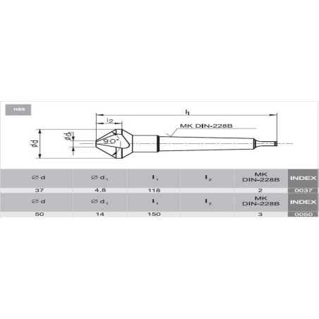 Fanar Senker DIN 335-D 90*50 HSS F