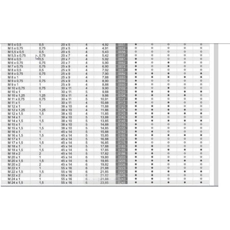 BOHRER M24x1,5 DIN-22568 (6 g) HSSE INOX