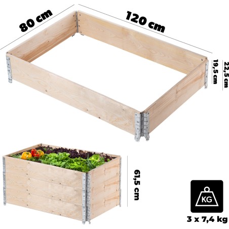 Kadax KADAX Palettenaufsatz 1200x800x200, 1. Wahl, 3er-Pack