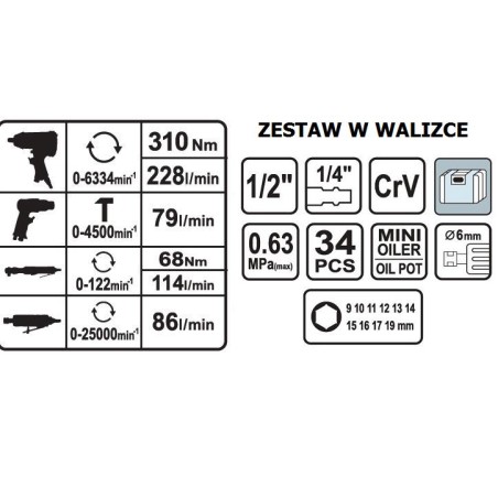 Vorel Druckluftwerkzeug-Set (81142)