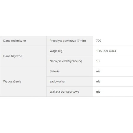 Hikoki Akku-Laubbläser, 1,15 kg