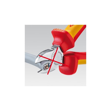 Knipex Kabelschere (9526165)