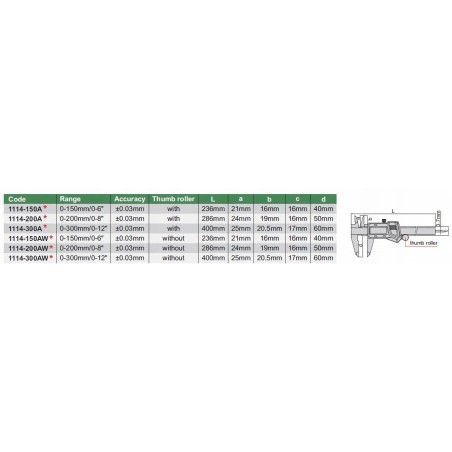 Insize Digital-Maßband 300 mm, 12 m/Rolle, Zinkgehäuse, zertifiziert