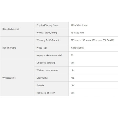 Hikoki-Bandschleifer HIKOKI.BELT SANDER 36V SB3608DAW4Z 76 x 533 mm