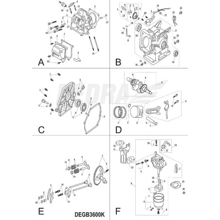 Dedra-Schleifmaschine DEDRA-ROTOR