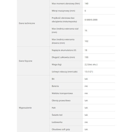 Bohr- und Schraubmaschine Hikoki HIKOKI.SCREWDRIVER 18V   DS18DCW4Z 140 Nm BL