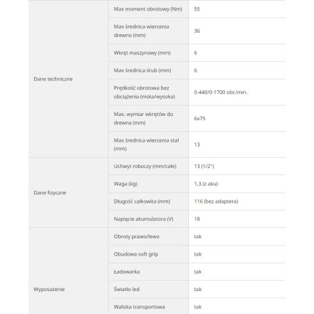 Hikoki HIKOKI 18-V-Akkuschrauber DS18DDQWRZ 55 Nm 2x2,0 Ah BL mit austauschbaren HITSYSTEM-Aufsätzen