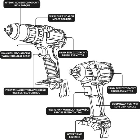 Graphite 2-teiliges Elektrowerkzeug-Set (58GS003)